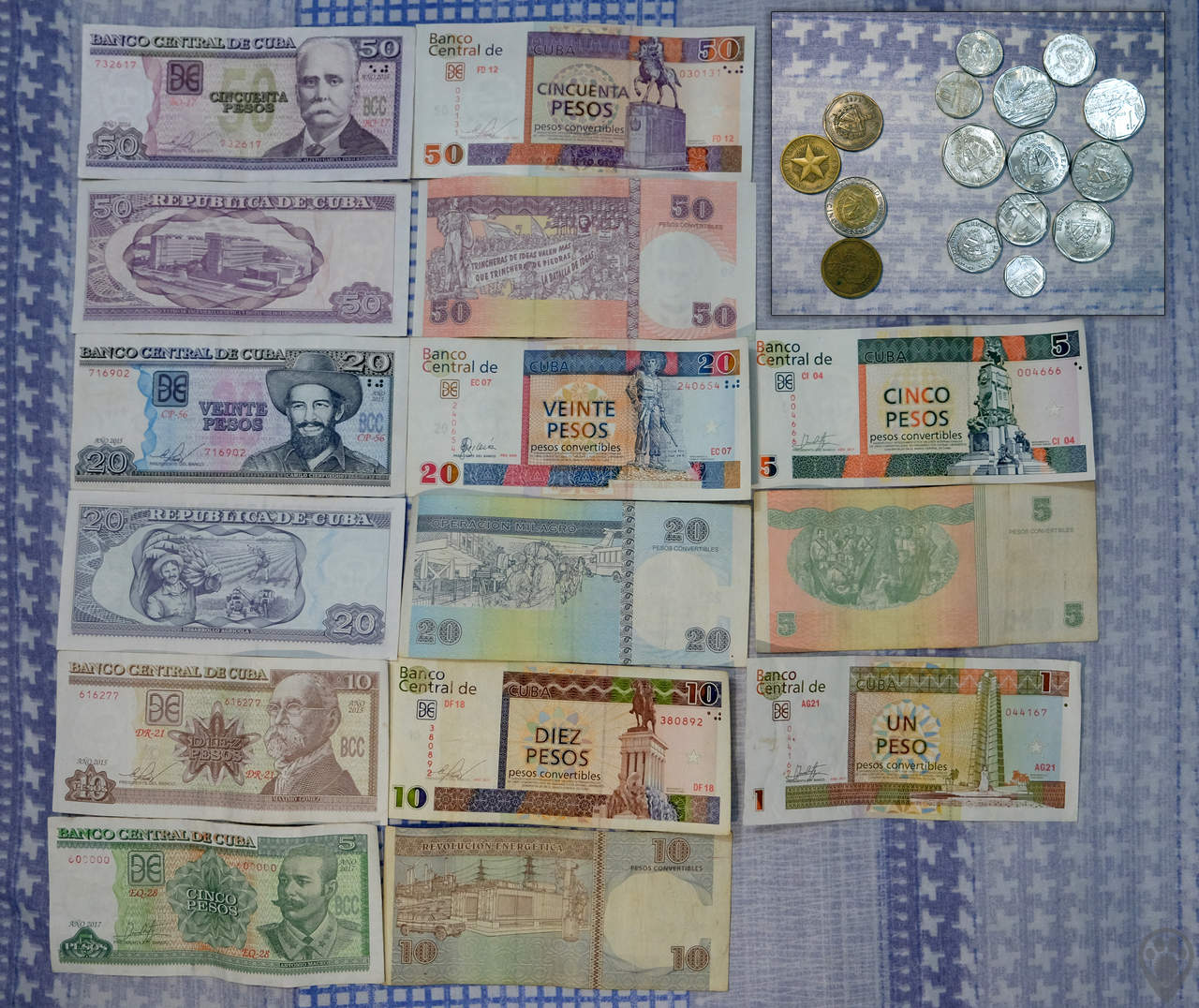 Кубинские деньги